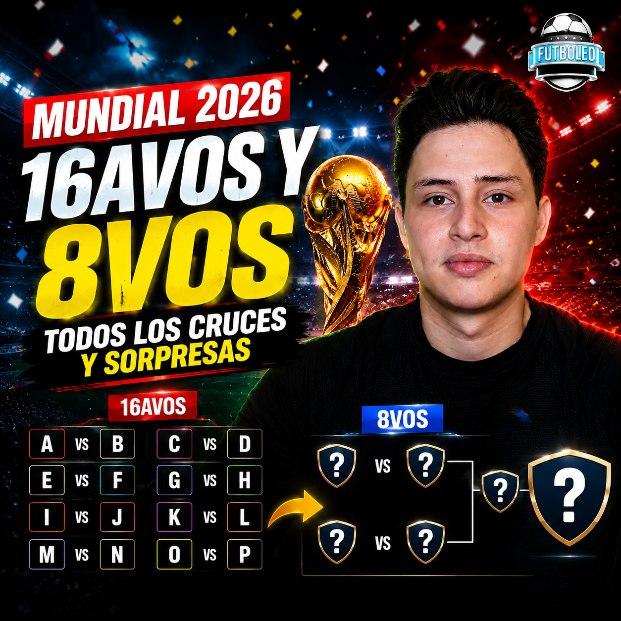 ⚽¡LOCURA EN EL MUNDIAL 2026! Así quedaron los 16avos y los cruces de Octavos de Final 🔥